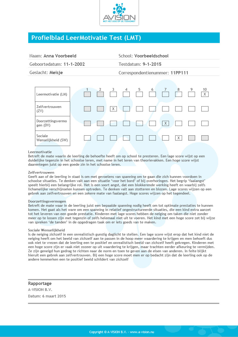 Avision Profielblad LMT BO
